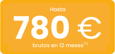 Hasta 780 € brutos en 12 meses para profesionales UCLM