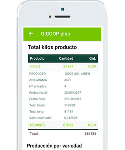 Dispositivo móvil con la aplicación Gicoop Plus, servicio para gestión para cooperativas Online.